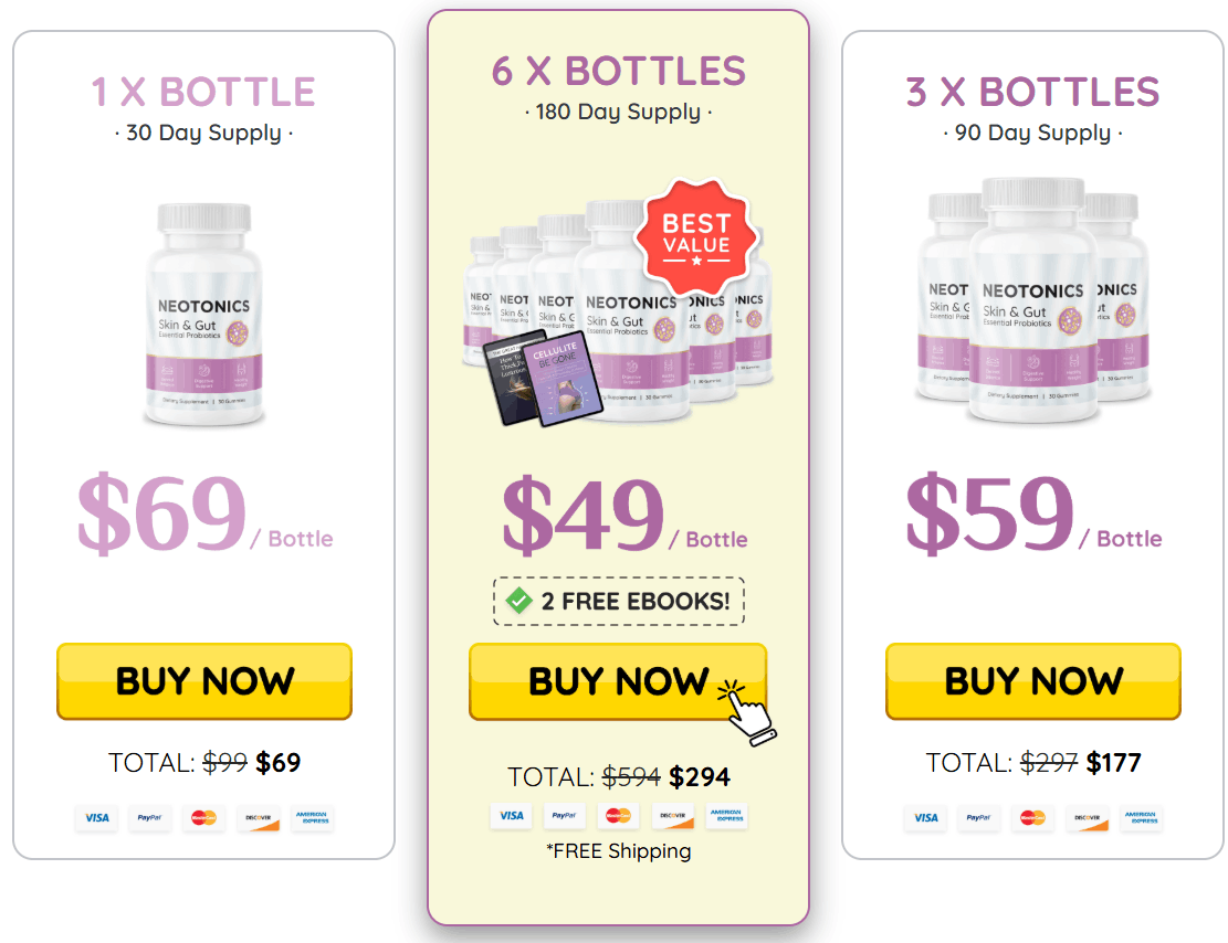 Neotonics Price-1